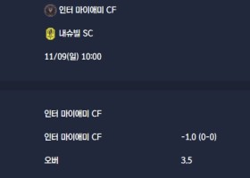 2025-11-09 [Major League Soccer] 인터 마이애미 CF VS 내슈빌 SC 분석