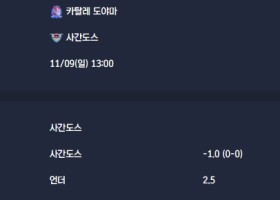 2025-11-09 [J-League Division 2] 카탈레 도야마 VS 사간도스 분석