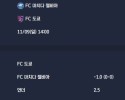 2025-11-09 [J1 League] FC 마치다 젤비아 VS FC 도쿄 분석