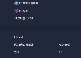 2025-11-09 [J1 League] FC 마치다 젤비아 VS FC 도쿄 분석