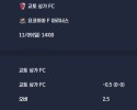 2025-11-09 [J1 League] 교토 상가 FC VS 요코하마 F 마리너스 분석