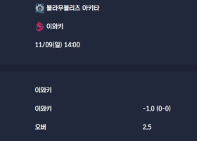 2025-11-09 [J-League Division 2] 블라우블리츠 아키타 VS 이와키 분석