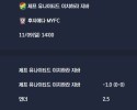 2025-11-09 [J-League Division 2] 제프 유나이티드 이치하라 지바 VS 후지에다 MYFC 분석