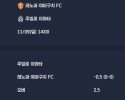 2025-11-09 [J-League Division 2] 레노파 야마구치 FC VS 주빌로 이와타 분석
