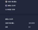 2025-11-09 [J1 League] 시미즈 에스펄스 VS 세레소 오사카 분석