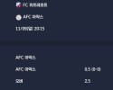 2025-11-09 [Eredivisie] FC 위트레흐트 VS AFC 아약스 분석