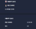 2025-11-09 [LaLiga] 아틀레틱 빌바오 VS 레알 오비에도 분석