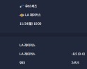 2025-11-24 [NBA] 유타 재즈 VS LA 레이커스 분석