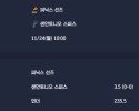 2025-11-24 [NBA] 피닉스 선즈 VS 샌안토니오 스퍼스 분석