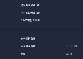 2025-11-24 [WKBL W] 삼성생명 (W) VS 하나원큐 (W) 분석