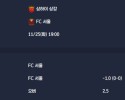2025-11-25 [AFC Champions League Elite] 상하이 상강 VS FC 서울 분석