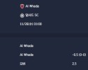 2025-11-26 [AFC Champions League Elite] Al Whada VS 알사드 SC 분석