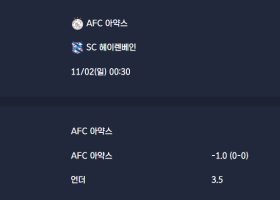 2025-11-02 [Eredivisie] AFC 아약스 VS SC 헤이렌베인 분석
