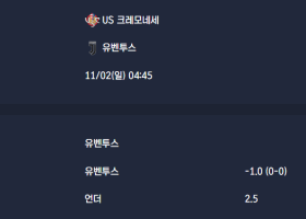 2025-11-02 [Serie A] US 크레모네세 VS 유벤투스 분석