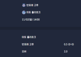 2025-11-02 [J-League Division 2] 반포레 고후 VS 미토 홀리호크 분석