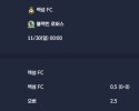 2025-11-30 [The Championship] 렉섬 FC VS 블랙번 로버스 분석
