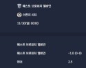 2025-11-30 [The Championship] 웨스트 브로미치 앨비언 VS 스완지 시티 분석
