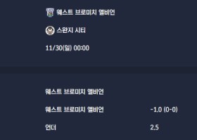 2025-11-30 [The Championship] 웨스트 브로미치 앨비언 VS 스완지 시티 분석