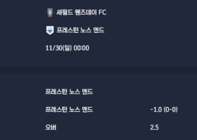2025-11-30 [The Championship] 셰필드 웬즈데이 FC VS 프레스턴 노스 엔드 분석