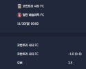 2025-11-30 [The Championship] 코번트리 시티 FC VS 찰턴 애슬레틱 FC 분석