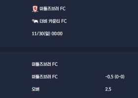 2025-11-30 [The Championship] 미들즈브러 FC VS 더비 카운티 FC 분석