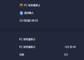 2025-11-30 [LaLiga] FC 바르셀로나 VS 알라베스 분석