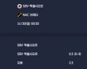 2025-11-30 [Eredivisie] SBV 엑셀시오르 VS NAC 브레다 분석