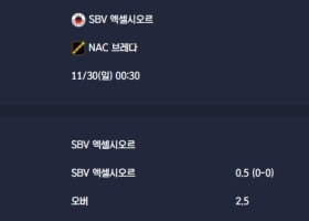 2025-11-30 [Eredivisie] SBV 엑셀시오르 VS NAC 브레다 분석