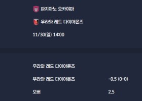 2025-11-30 [J1 League] 파지아노 오카야마 VS 우라와 레드 다이아몬즈 분석