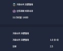2025-11-30 [J1 League] 가와사키 프론탈레 VS 산프레체 히로시마 분석