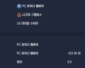 2025-11-30 [J1 League] FC 마치다 젤비아 VS 나고야 그램퍼스 분석