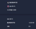 2025-11-30 [K League Classic] 울산현대축구단 VS Jeju Sk Fc 분석