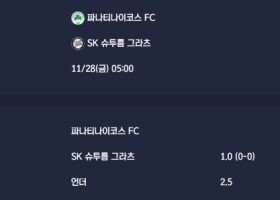 2025-11-28 [UEFA Europa League] 파나티나이코스 FC VS SK 슈투름 그라츠 분석