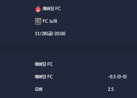 2025-11-28 [UEFA Conference League] 애버딘 FC VS FC 노아 분석
