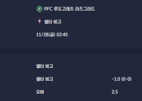 2025-11-28 [UEFA Europa League] PFC 루도고레츠 라즈그라드 VS 셀타 비고 분석