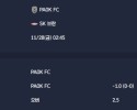 2025-11-28 [UEFA Europa League] PAOK FC VS SK 브란 분석