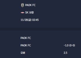 2025-11-28 [UEFA Europa League] PAOK FC VS SK 브란 분석