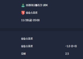 2025-11-28 [UEFA Conference League] 브레이다블리크 UBK VS 삼순스포르 분석