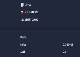 2025-11-28 [UEFA Conference League] Drita VS KF 슈켄디야 분석