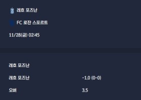 2025-11-28 [UEFA Conference League] 레흐 포즈난 VS FC 로잔 스포르트 분석