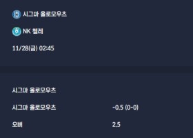 2025-11-28 [UEFA Conference League] 시그마 올로모우츠 VS NK 첼레 분석
