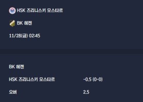 2025-11-28 [UEFA Conference League] HSK 즈리니스키 모스타르 VS BK 헤켄 분석