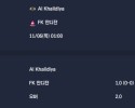 2025-11-06 [AFC Champions League Two] Al Khalidiya VS FK 안디잔 분석