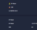 2025-11-06 [AFC Champions League Two] Al-Nassr VS 고아 분석
