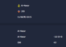 2025-11-06 [AFC Champions League Two] Al-Nassr VS 고아 분석