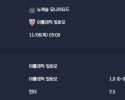 2025-11-06 [UEFA Champions League] 뉴캐슬 유나이티드 VS 아틀레틱 빌바오 분석