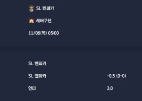 2025-11-06 [UEFA Champions League] SL 벤피카 VS 레버쿠젠 분석