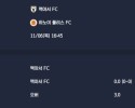 2025-11-06 [AFC Champions League Two] 맥아서 FC VS 하노이 폴리스 FC 분석