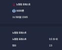 2025-11-30 [Premier League] 노팅엄 포레스트 VS 브라이튼 분석