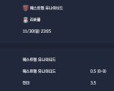 2025-11-30 [Premier League] 웨스트햄 유나이티드 VS 리버풀 분석
